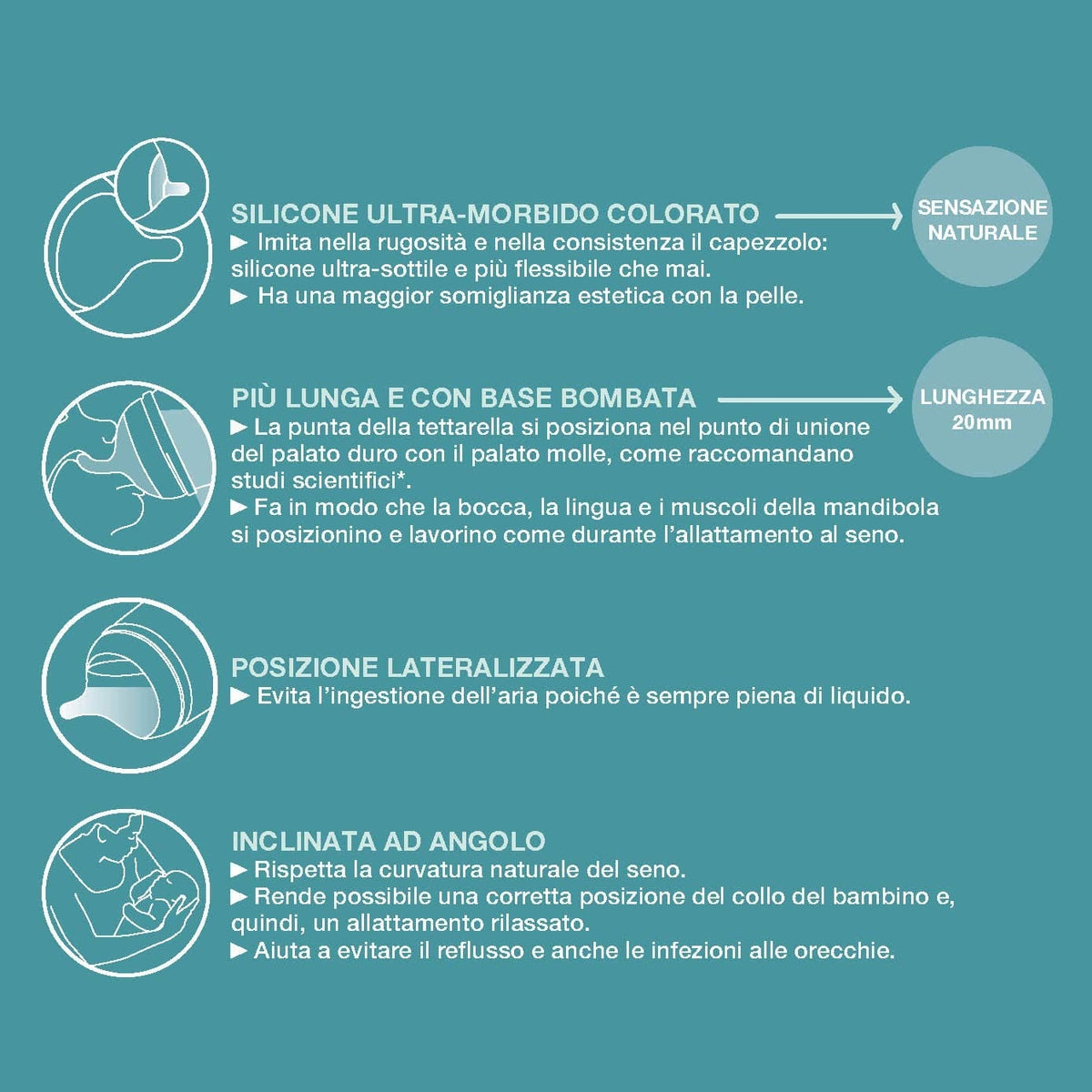 SUAVINEX Zero Zero tetina para biberón x2 0m+