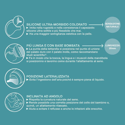 SUAVINEX Zero Zero tetina para biberón x2 0m+