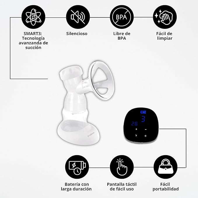 AVAILAND NATURE SMART3 sacaleches eléctrico BPA FREE O