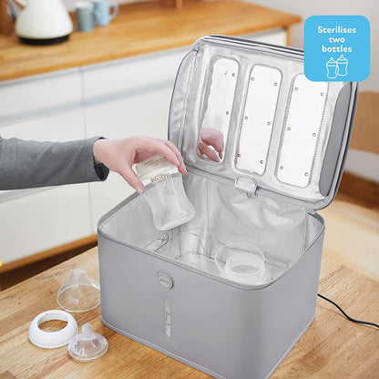 NUBY esterilizador portátil UV para juguetes y más 360 grados