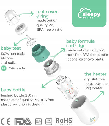 SLEEPY BOTTLE zestaw startowy podgrzewacz z butel do karmienia niemowląt, biało-miętowy, BPA free