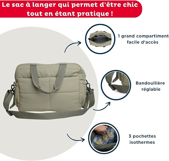 THERMOBABY bolsa acolchada para accesorios de carrito 35x48x15