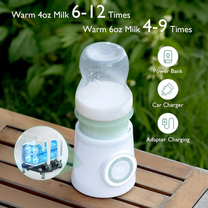 MOMCOZY calentador USB de viaje