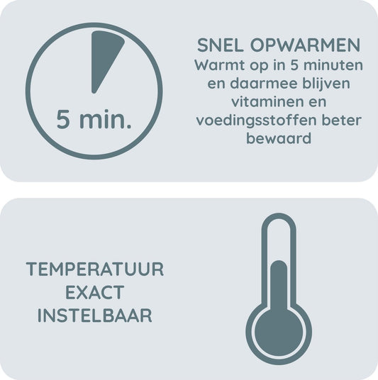 ALECTO podgrzewacz i sterylizator do butelek i słoiczków BW600 – szybkie podgrzewanie w 5 minut i regulacja temperatury