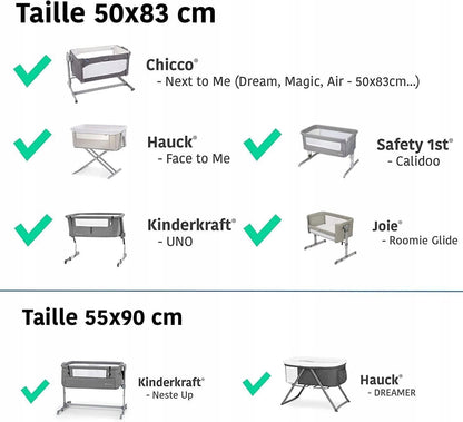 LOVELY HIPPO prześcieradło z gumką x2 + mata wodoodporna Next2Me 83X50 do Chicco, Hauck, Safety 1st, Kinderkraft i Joie