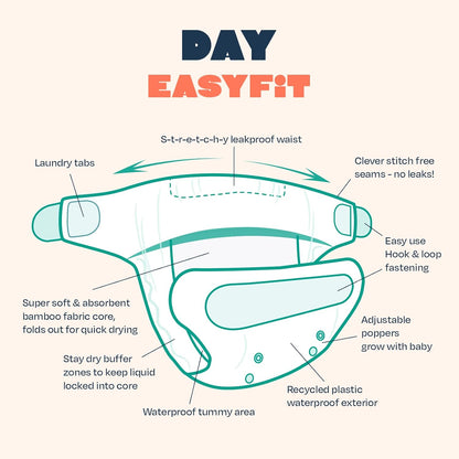 TOTSBOTS pañal reutilizable EasyFit All-in-One talla única
