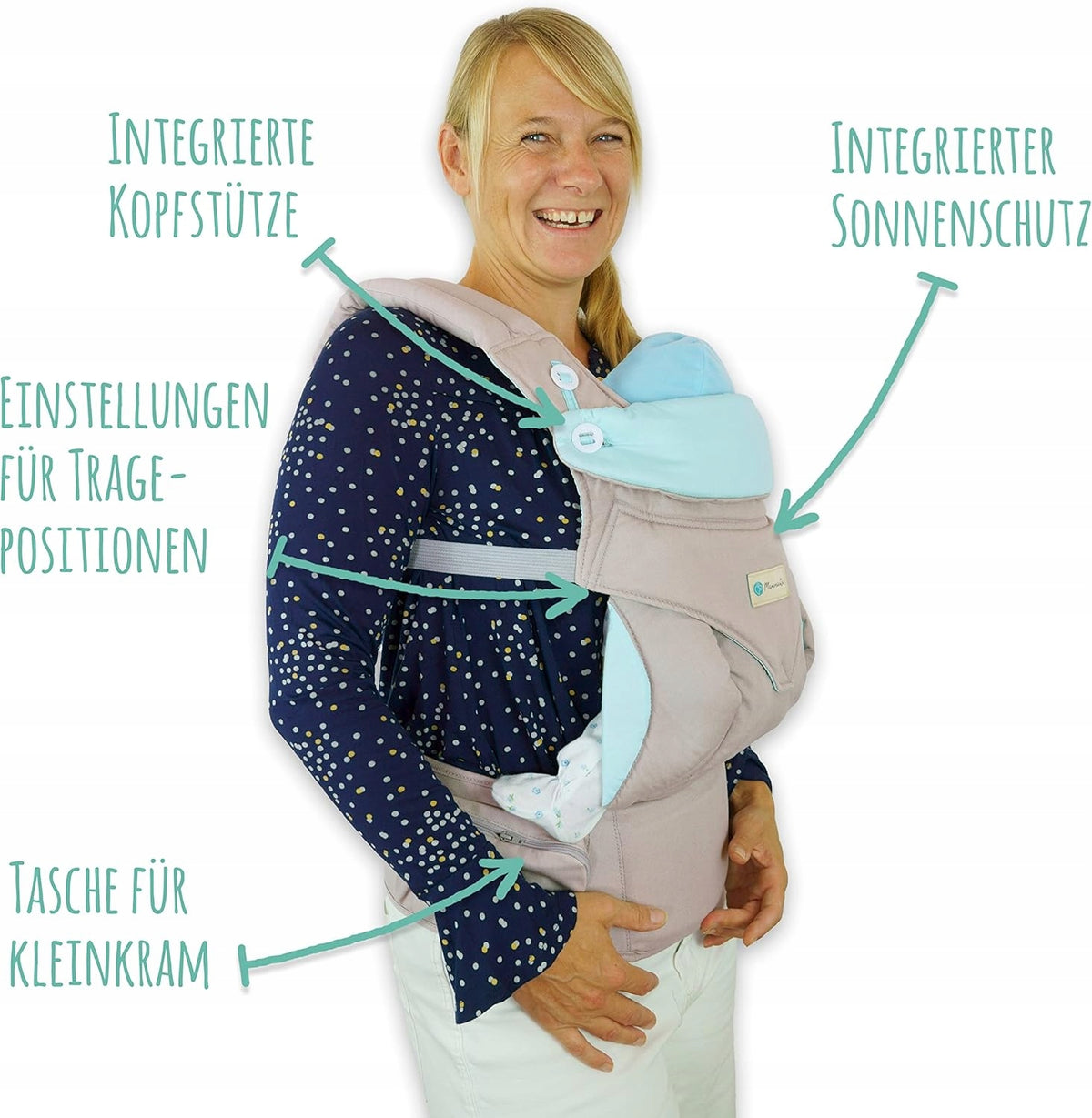 MAMMACITA nosidełko ergonomiczne do 20 kg, błękitne, z integrowanym daszkiem, zagłówkiem i kieszonką