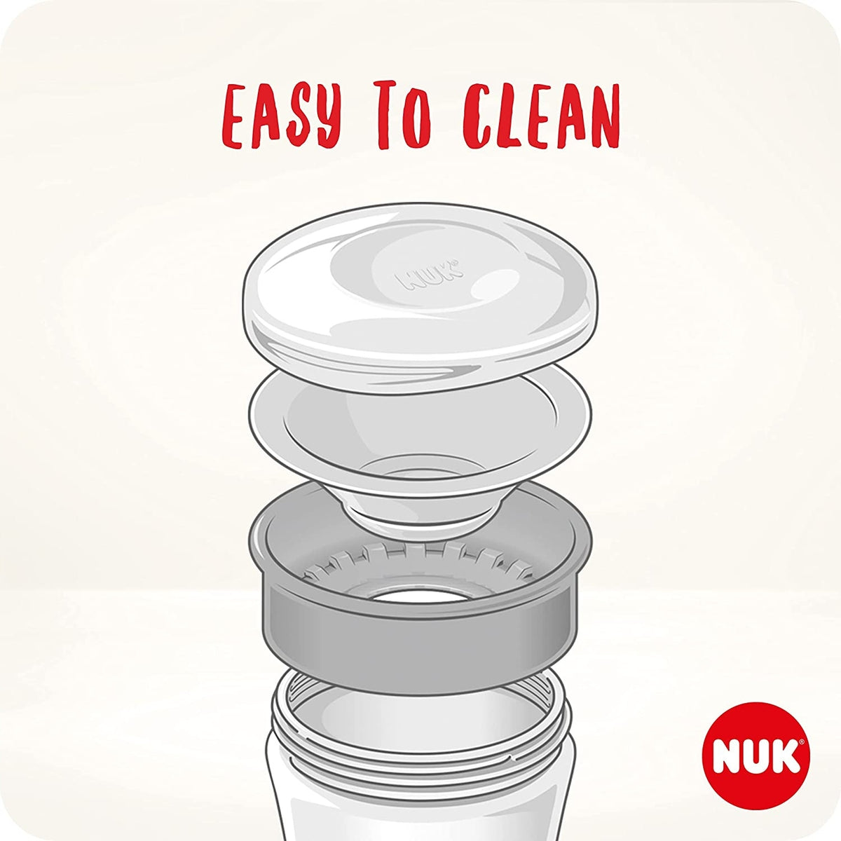 NUK Magic Cup KUBEK NIEKAPEK ustniik 360 – zdjęcie produktu 5