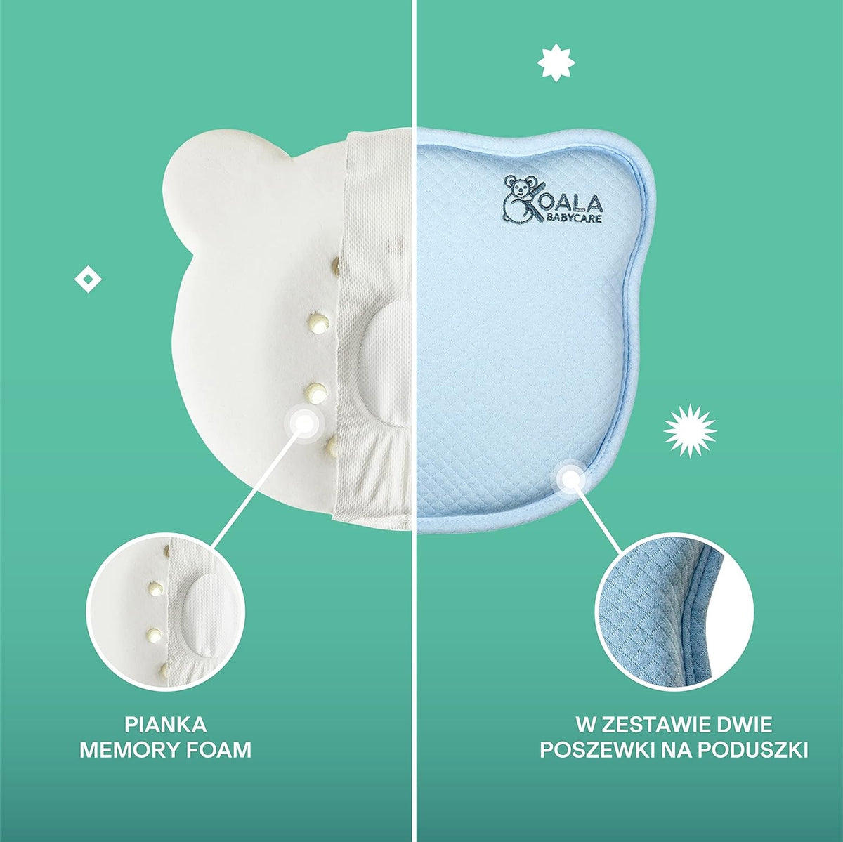 KOALA BABYCARE poduszka niemowlęca 0+ poszewka, pianka memory foam i 2 poszewki w zestawie