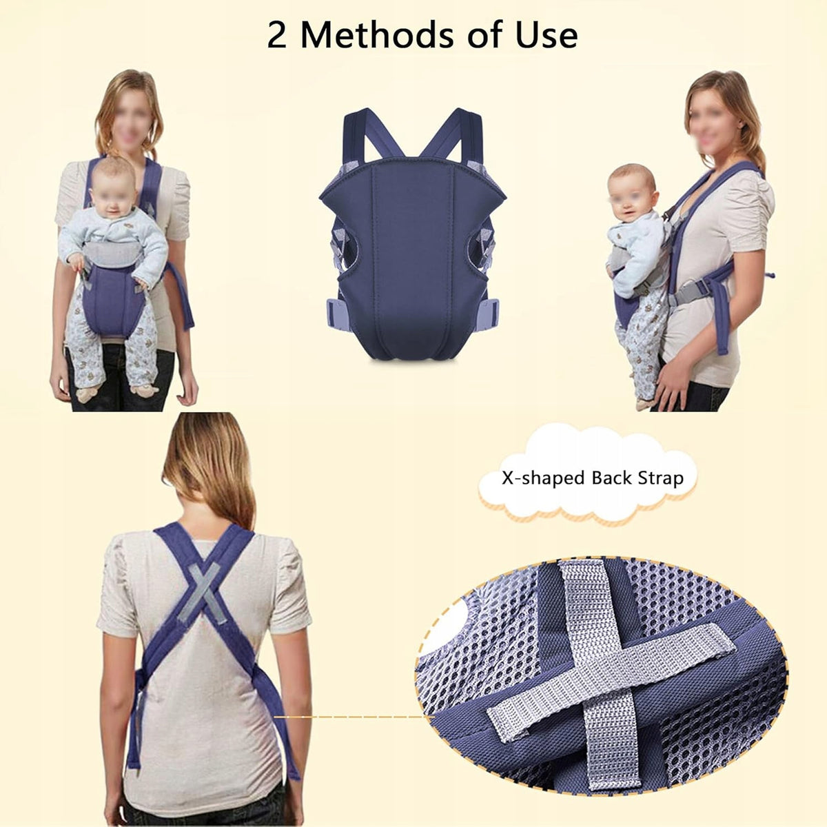 Mochila portabebés ergonómica ajustable 3,5-15 kg