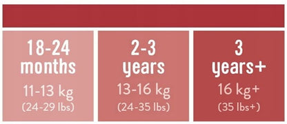 BAMBINO MIO majtki treningowe białe 18-24msc - rozmiar 18-24 miesiące, 11-13 kg