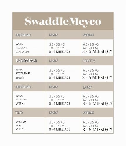 Meyco Baby SwaddleMeyco sacos envolventes de algodón 2 unidades 0-3m