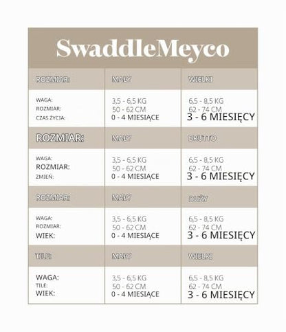 Meyco Baby SwaddleMeyco sacos envolventes de algodón 2 unidades 0-3m